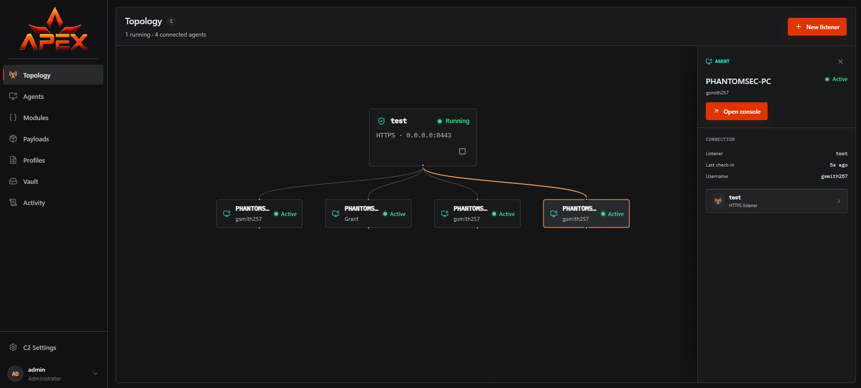 ApeX C2 topology view: a running HTTPS listener at 0.0.0.0:8443 with four connected agents visible as nodes in a radial graph